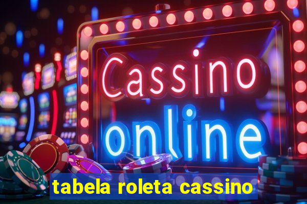 tabela roleta cassino